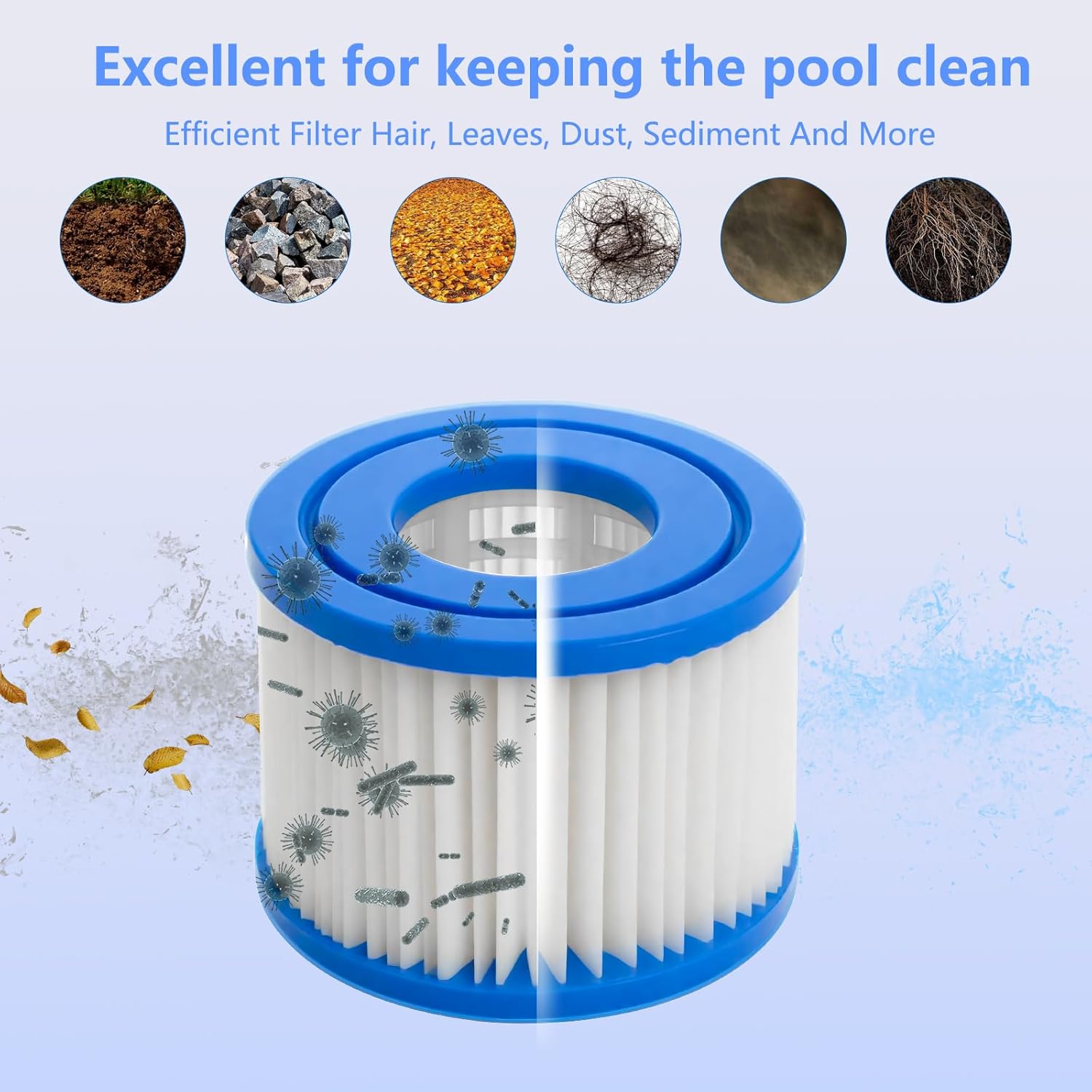 アクセサリー タイプ VI フィルター BESTWAY VI - Basin Mixer Cartridge のレビューと価格