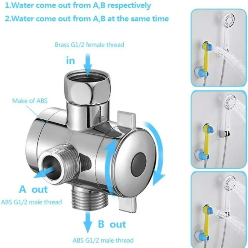    2/3 ウェイ調整可能なシャワーダイバーターバルブ  - Shower Valve Cartridge のレビューと価格