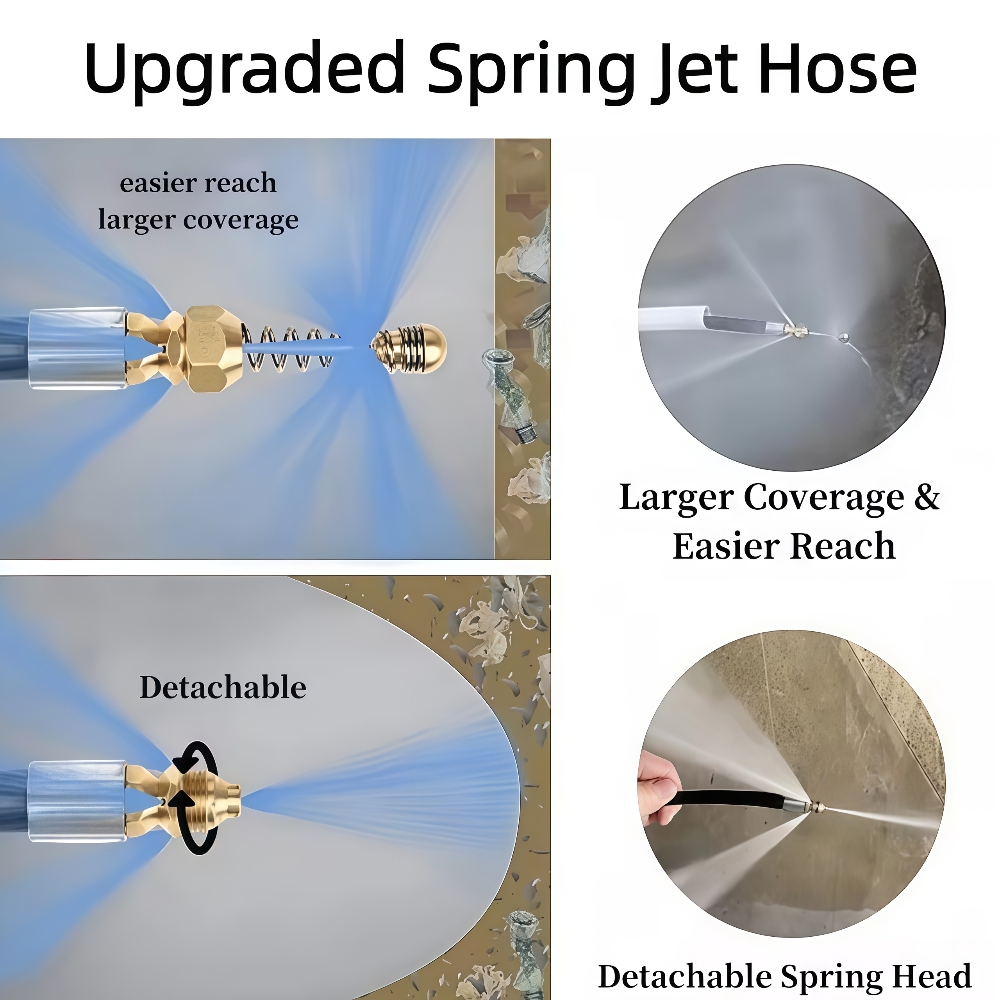 5~50mの圧力洗い機下水道ジェッターキット、5800psi - Drain Pipe Clip のレビューと価格
