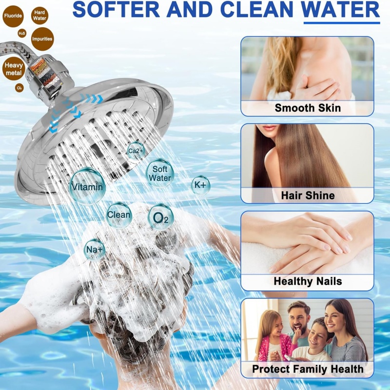 15/20 段階硬水用高出力シャワーヘッドフィルター交換可能 - Shower Valve Cartridge のレビューと価格